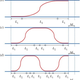 Illustration for article titled This Hypnotic Video of a Snake Race Tells Us Something About Physics